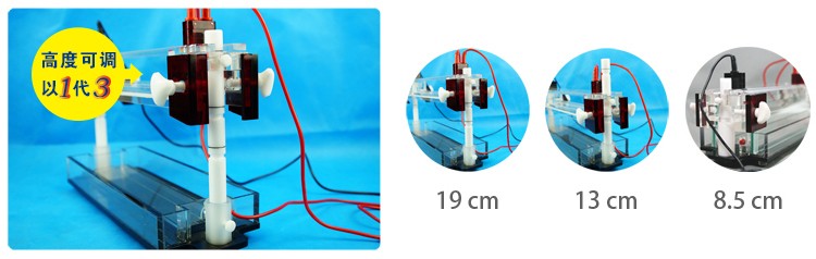 北京六一DNA序列分析電泳儀DYCZ-20G
